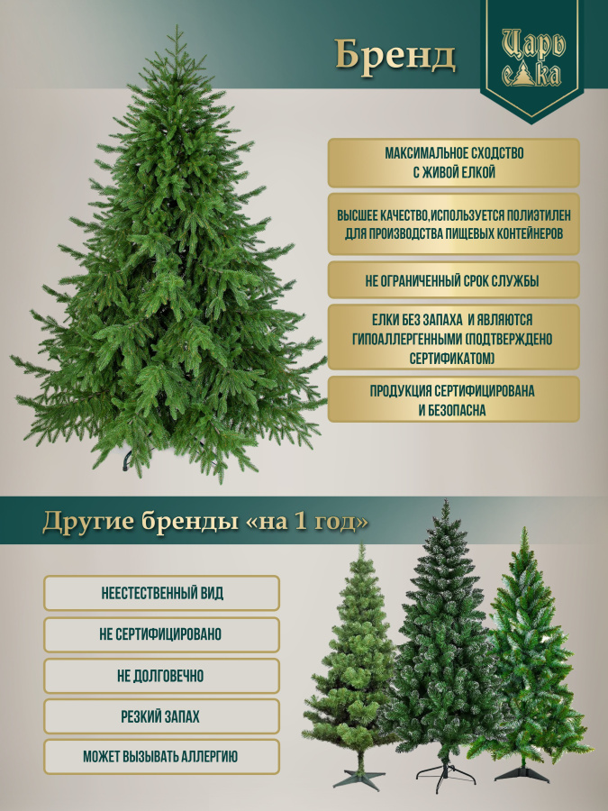 Ель искусственная Царь Елка Афродита заснеженная 240 см